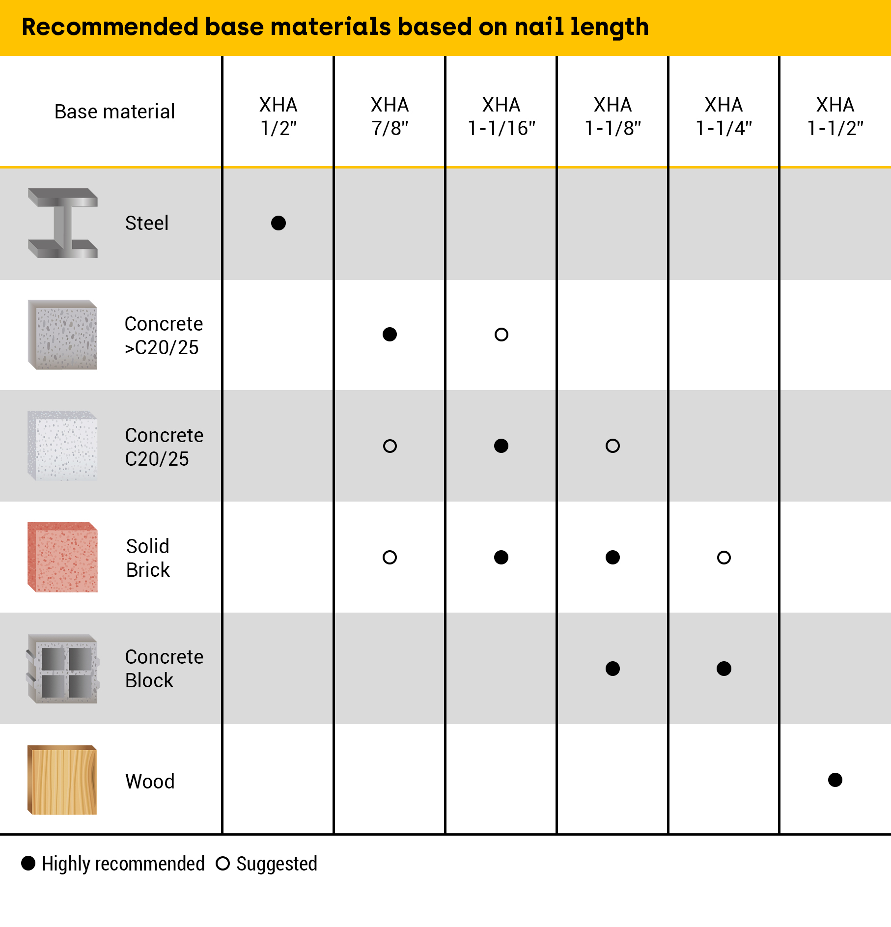 XHA usage guide based on the underground material